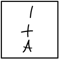 Vjenčanje